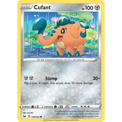 Cufant (136) Common