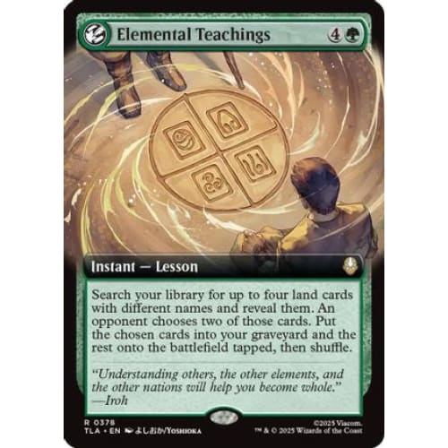 Elemental Teachings (Extended Art) (TLA-378) Foil