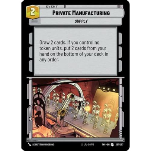 Private Manufacturing (257/257)